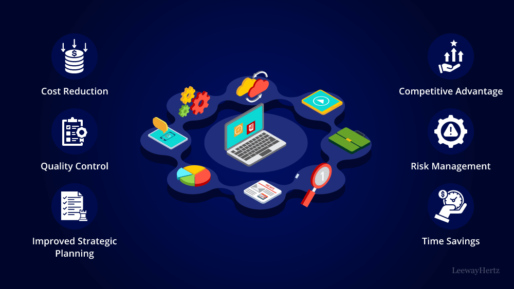 Case Study 1